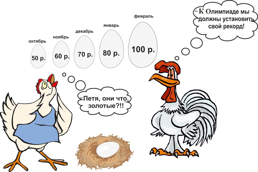 Кура на смех. Курам на смех фразеологизм. Курам на смех. Курица смеется. Фразеологизм курам насмех.