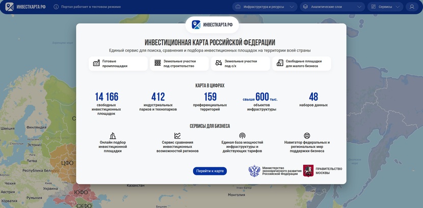 Инвестиционная карта кировской области