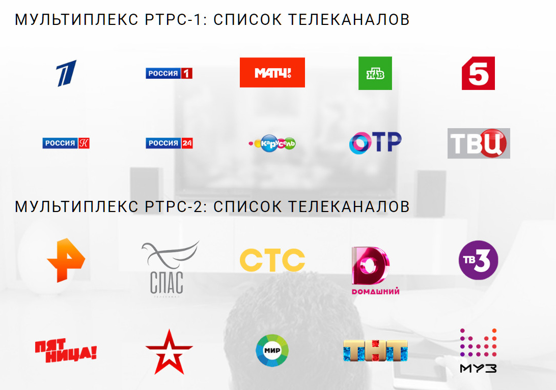 Precondition Remission Goneryl 20 бесплатных телеканалов — в каждом телевизоре Тюменской области —  Парламентская газета «Тюменские известия»